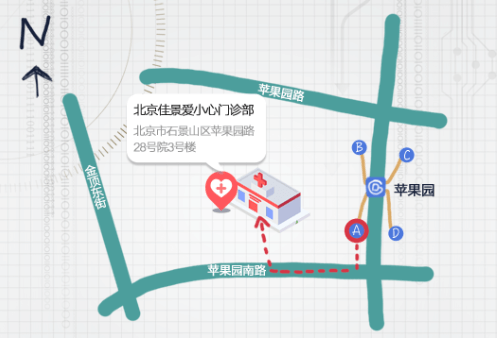 北京佳景爱小心口腔门诊部