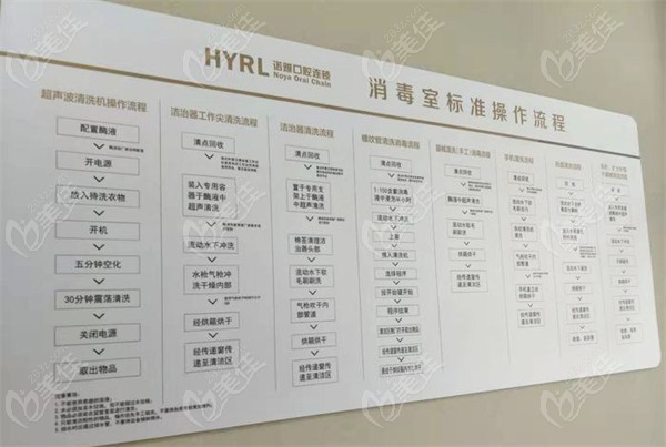 济南历下诺雅口腔诊所